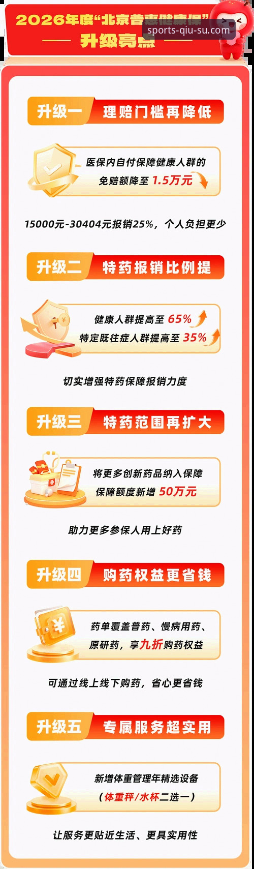 球速体育平台正规性详解：从用户体验看2026新版升级
